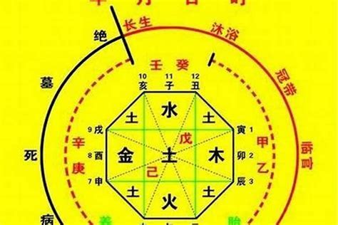 金水命|八字喜用金水注意什么 喜金水的人戴什么最旺